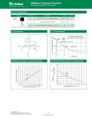 P1602ACMCL datasheet.datasheet_page 3