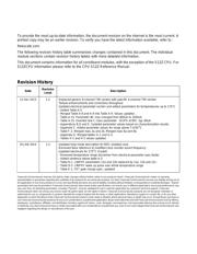 S912ZVMC12F1WKH datasheet.datasheet_page 2