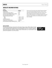 AD8203 datasheet.datasheet_page 4