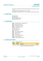 ISP1301BS datasheet.datasheet_page 2