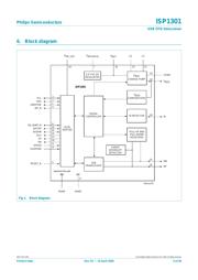 ISP1301BS datasheet.datasheet_page 3