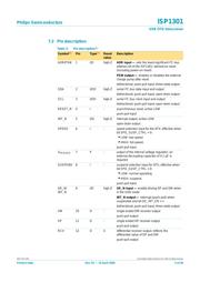 ISP1301BS datasheet.datasheet_page 5