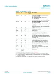 ISP1301 datasheet.datasheet_page 6