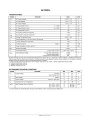 NL37WZ14 datasheet.datasheet_page 2