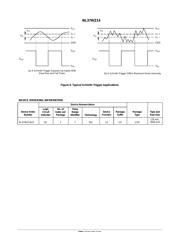 NL37WZ14 datasheet.datasheet_page 5