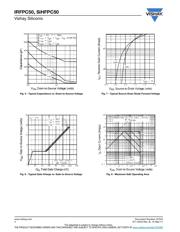 IRFPC50 datasheet.datasheet_page 4