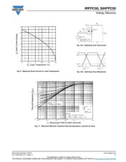 IRFPC50 datasheet.datasheet_page 5