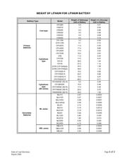 CR2450-P2 datasheet.datasheet_page 4