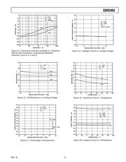 SSM2404SZ datasheet.datasheet_page 5