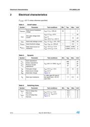 STL56N3LLH5 datasheet.datasheet_page 4