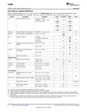 LP3881ES-1.5/NOPB datasheet.datasheet_page 4