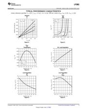 LP3881ES-1.5/NOPB datasheet.datasheet_page 5