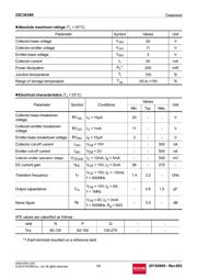 2SC3838KT146P datasheet.datasheet_page 2