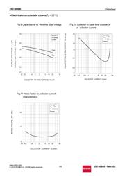 2SC3838KT146P datasheet.datasheet_page 5