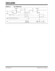 24VL024H/SN 数据规格书 4