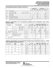 SN74HCT645PWR datasheet.datasheet_page 3