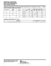 SN74HCT645PWR datasheet.datasheet_page 4