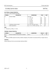 BAT54L,315 datasheet.datasheet_page 4