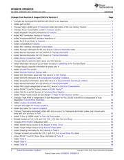 DP83867IRRGZR datasheet.datasheet_page 4