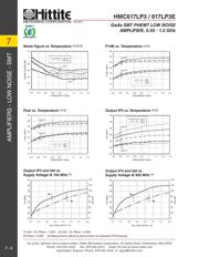 HMC617LP3TR datasheet.datasheet_page 5