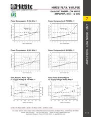 HMC617LP3TR datasheet.datasheet_page 6