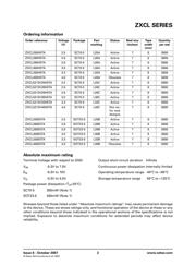 ZXCL300E5 datasheet.datasheet_page 2