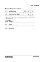 ZXCL300E5 datasheet.datasheet_page 3