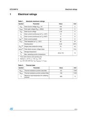 STD10NF10T4 datasheet.datasheet_page 3