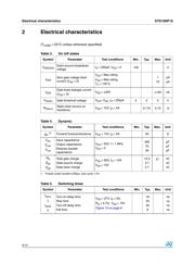 STD10NF10T4 datasheet.datasheet_page 4