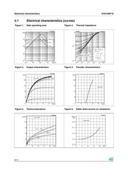 STD10NF10T4 datasheet.datasheet_page 6