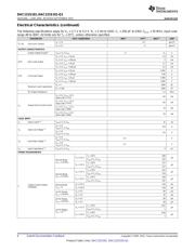 DAC121S101 datasheet.datasheet_page 6