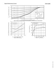 VRF151MP 数据规格书 3