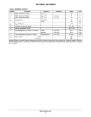 MC10E431FNR2 datasheet.datasheet_page 3