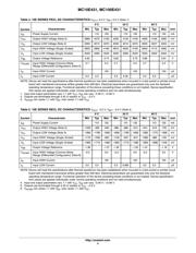 MC10E431FNR2 datasheet.datasheet_page 4