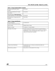 L6571BD datasheet.datasheet_page 2