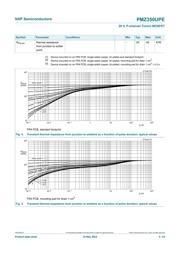 PMZ350UPE datasheet.datasheet_page 5