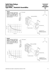 RHS100 datasheet.datasheet_page 1