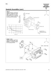 RHS100 datasheet.datasheet_page 3