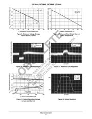 UC2845N datasheet.datasheet_page 5