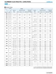 UHE1E471MPD6-VP datasheet.datasheet_page 3