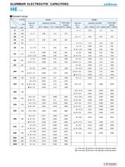 UHE1E471MPD6-VP datasheet.datasheet_page 4