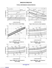 MM3Z51VB datasheet.datasheet_page 3