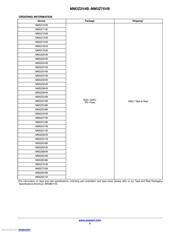 MM3Z51VB datasheet.datasheet_page 5