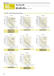 109R0612J401 datasheet.datasheet_page 3
