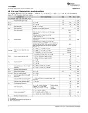 TPA6166A2 datasheet.datasheet_page 6