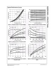 ISL9R30120G2 datasheet.datasheet_page 3