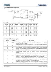 RT8250GSP 数据规格书 2