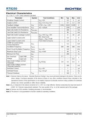 RT8250GSP 数据规格书 4