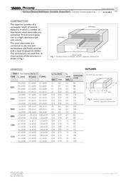 CC0201KRX5R6BB473 datasheet.datasheet_page 3