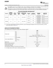 ADS8509IDWRG4 datasheet.datasheet_page 2